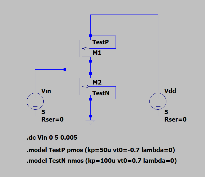 Click to enlarge CMOS inverter schematic